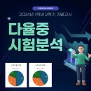 다율중학교 이미지