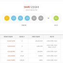 가락로11길 머니투데이