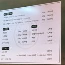 한돈세상 | [인천 / 연수동] 연수동맛집 프리미엄 YBD 숙성한돈전문점&#39;청담돈&#39;
