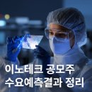 (주)이노테크미디어 | 이노테크 공모주 수요예측결과, 의무보유확약, 청약 방법 정리