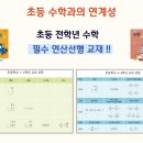 요리수창의수학