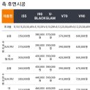 레인보우광택 이미지