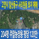 사리현농장 이미지