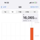 한밭미용실