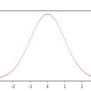 100-2-000001 이미지