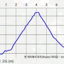 상방경로당 이미지