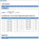 이투스247구리남양주학원