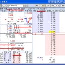 Re:신선초님~넥센타이어 쪼메만 봐주셔요~~ㅋㅋ 이미지