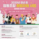 팀쿱협동조합