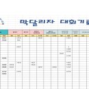 [월례대회]국제신문 부산마라톤대회 이미지