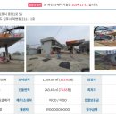 부경주유소 이미지