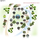 (주)영산건설 | 구례 지리산, 천은사(1) 노고단이 있는 성삼재 고갯길 입구 계곡에 자리잡고 있는 사찰로 화엄사...