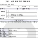 연세민내과