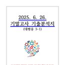 대평중학교(정자동) 이미지