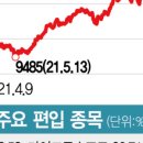 서경테크 이미지