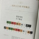 MYLIGHT :: 셀프 사주풀이 학습지 후기, 1주차 (3)