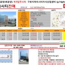 지하이시티 이미지