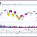 지수안전상사 이미지