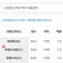 봉쌤국어학원