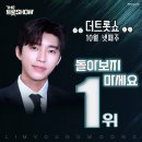 압도적 1위 이미지