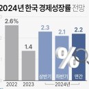 광부 농장 이미지