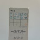 삐또레