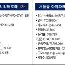 랜드숲공인중개사사무소 이미지