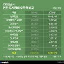 수정신흥3-D-1 이미지