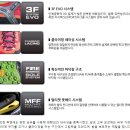 [품절]파이어테일 EVO GTX 트레킹화(살레와) 이미지