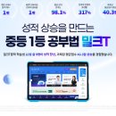 중학인강 선택 기준! 밀크티비교 분석으로 알아본 중1과학 만점 비결