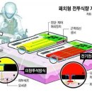 피터팬PC방 이미지