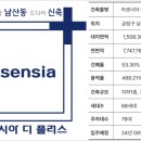 금정코리아 주식회사 네이버블로그