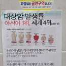 장사랑내과영상의학과의원 | 국가종합 건강검진^^ 부산시 사하구 하단 장사랑 내과서 실시~ 담당 선생님은 정은욱 원장님입니다