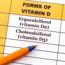 연구에 따르면 비타민 D 보충제가 코로나19를 예방하고 암, 간 질환 및 심혈관 질환을 예방할 수 있음이 입증되었습니다. 이미지
