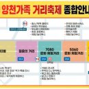 버스정류소_목동사거리 이미지