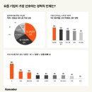 한영법률회계사무소 이미지