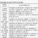 유신건설공구
