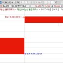 웰코스메틱