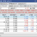 씨에스미트 네이버블로그