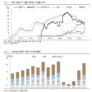 다올여행사 이미지