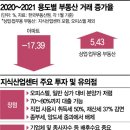 동선산업(주) 브런치