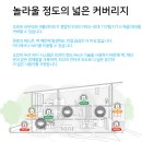 오르비에터 이미지