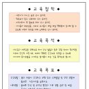 난나유치원 이미지