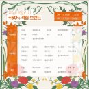 더아이잗뉴욕롯데