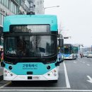 고래야 <미래도시> 이미지