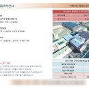재유산업