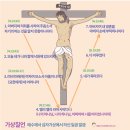 [고난주일] 가상칠언과 승리의 비밀 (요 19:28-30) 이미지