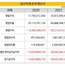 알맹이마켓