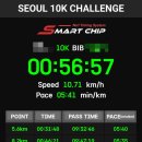 홍대입구역 1번 출구 앞 자전거보관소 | ㅣMBC SPORTS+ &#39;2025 10K챌린지 서울 마라톤&#39; 참가 후기(완주 메달, 기록증 다운로드, 간식, 기념품...