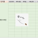 한양파크뷰공인중개사사무소 이미지